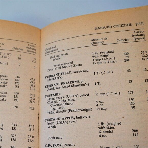 Calories and Carbohydrates By Barbara Kraus 1983 Paperback Fifth Edition - Picture 8 of 10
